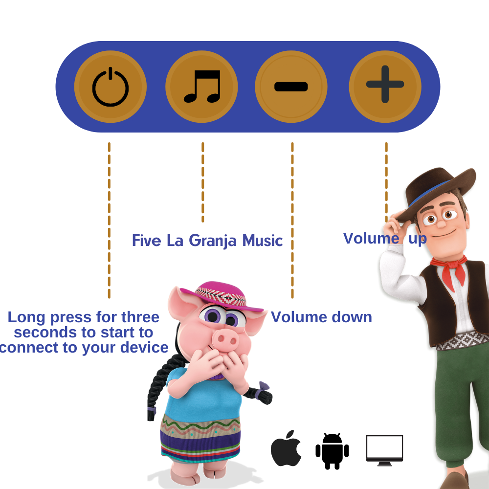 La Granja De Zenon Động Vật Lo - đánh giá và giá Audio Music Box