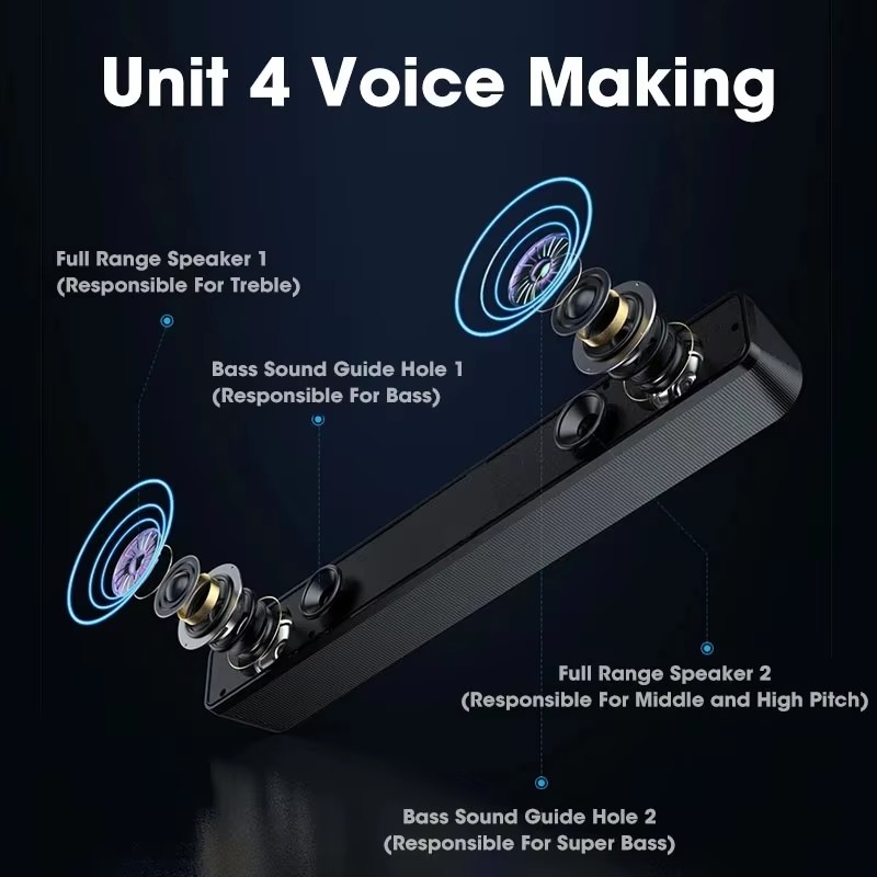 Music Soundbar Computer Caixa  - đánh giá và giá Audio Music Box