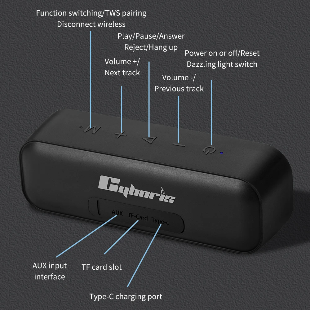 Split Wireless Bluetooth Speak - đánh giá và giá Apple Music Audio Quality