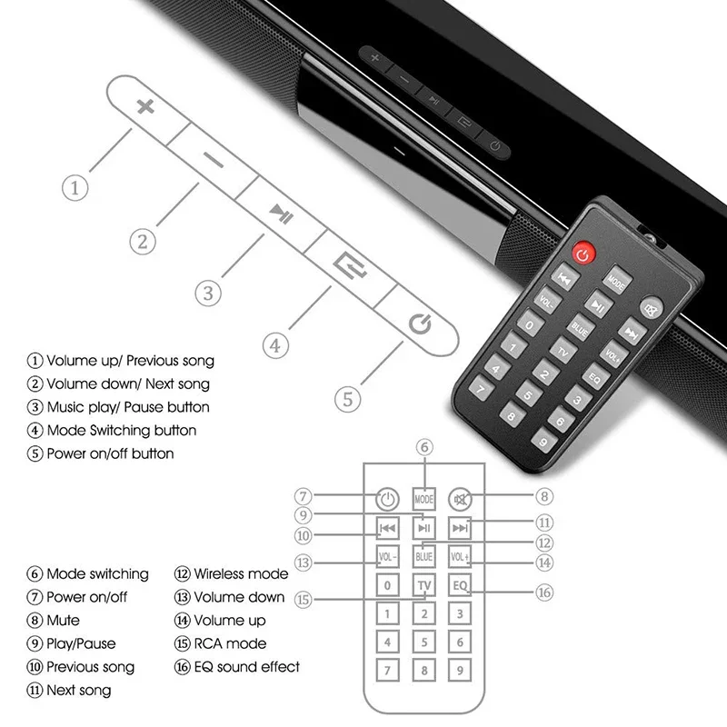 40W Wireless Bluetooth Soundba - đánh giá và giá Audio Music Visualizer