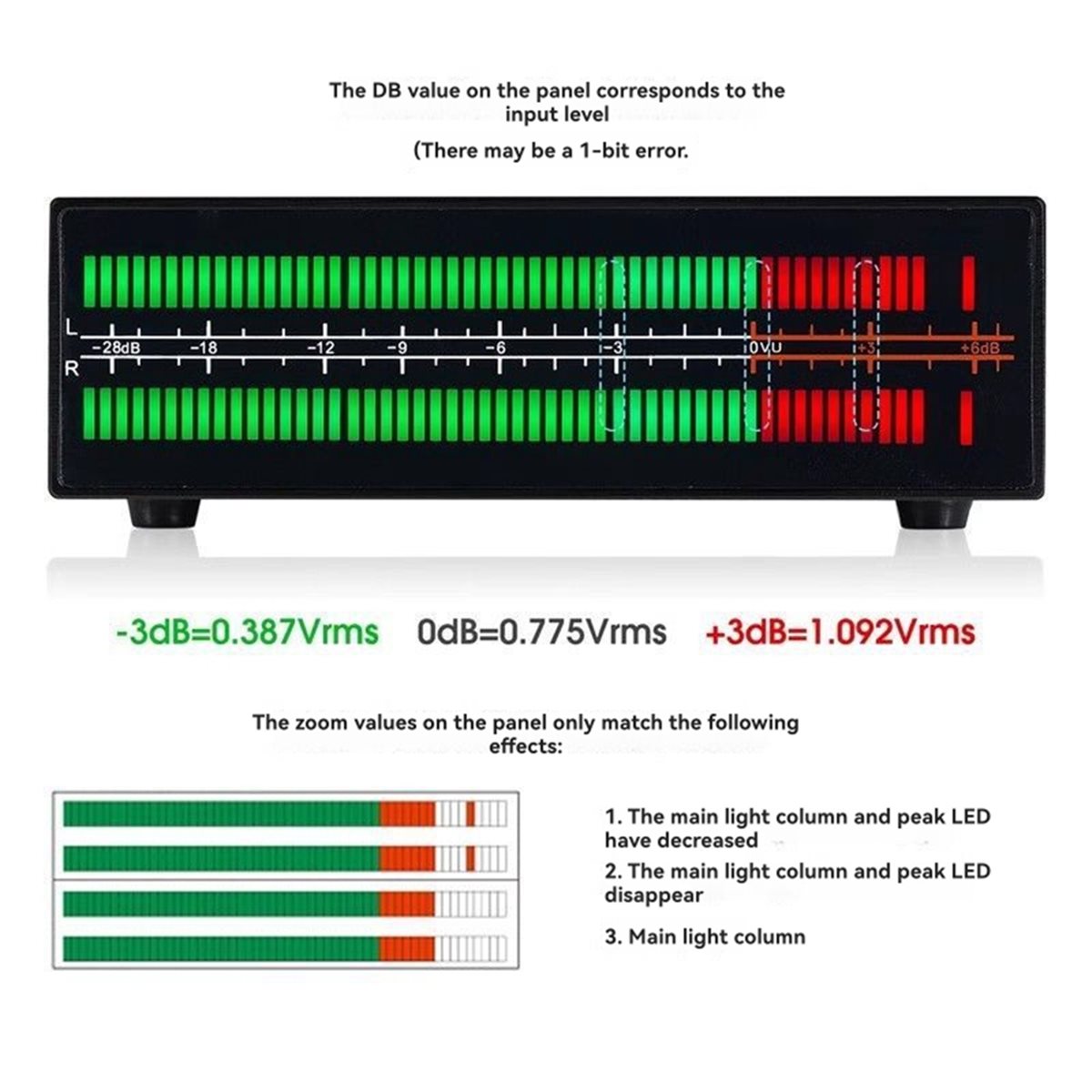 A40I VU56-PRO Dual Channel Mus - đánh giá và giá Audio Music Visualizer