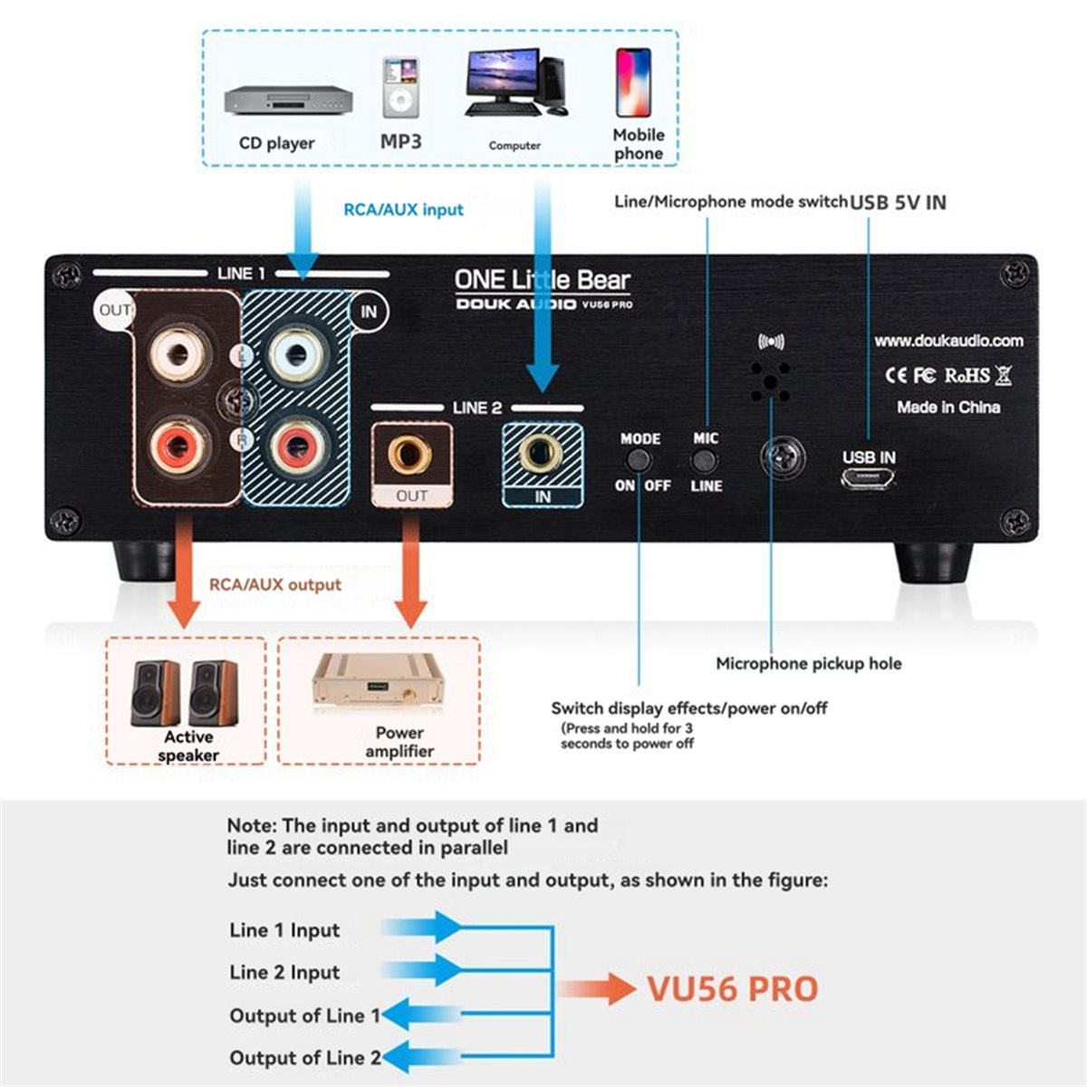 A40I VU56-PRO Dual Channel Mus - đánh giá và giá Audio Music Visualizer
