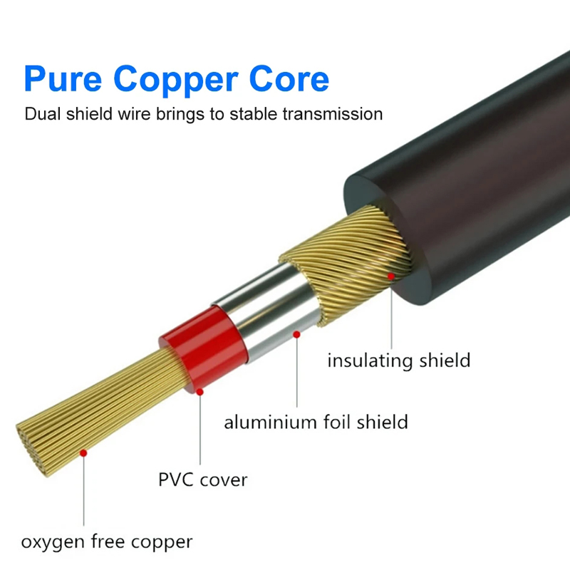 3Pin XLR Cable Male to Female  - đánh giá và giá Audio Music Box