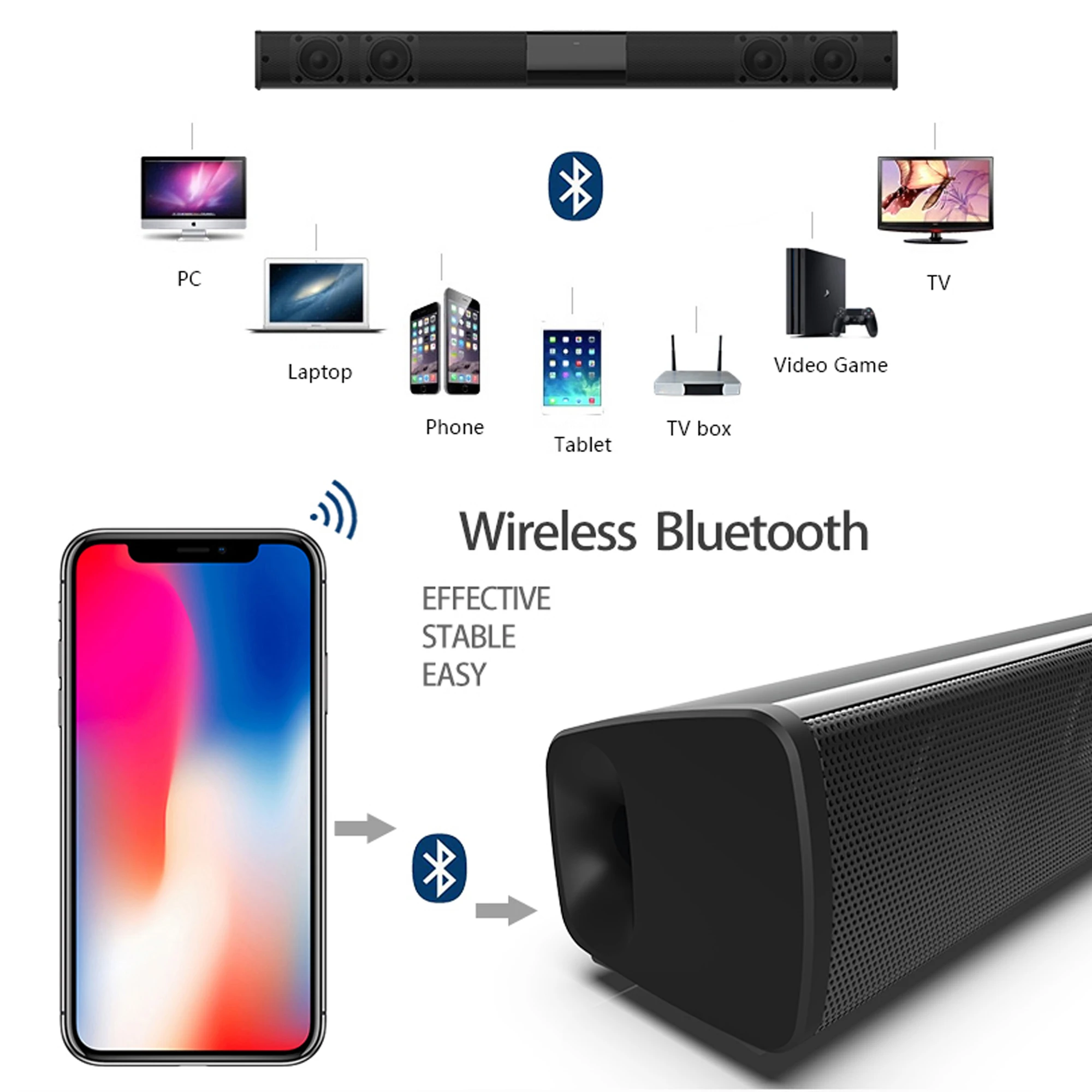 40W High Power Soundbar for TV - đánh giá và giá Audio Music Generator