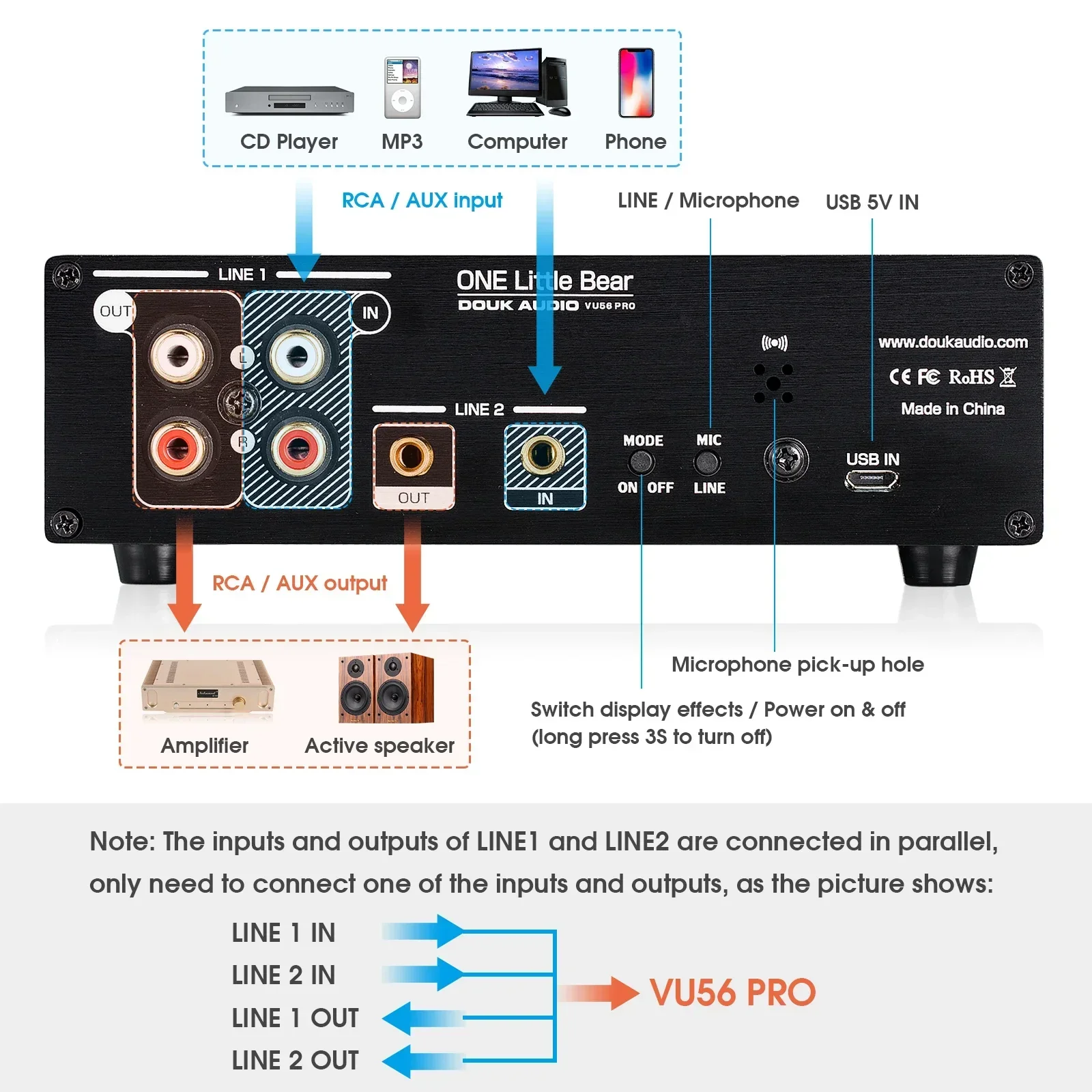 Douk Âm Thanh Dual Channel LED - đánh giá và giá Audio Music Visualizer