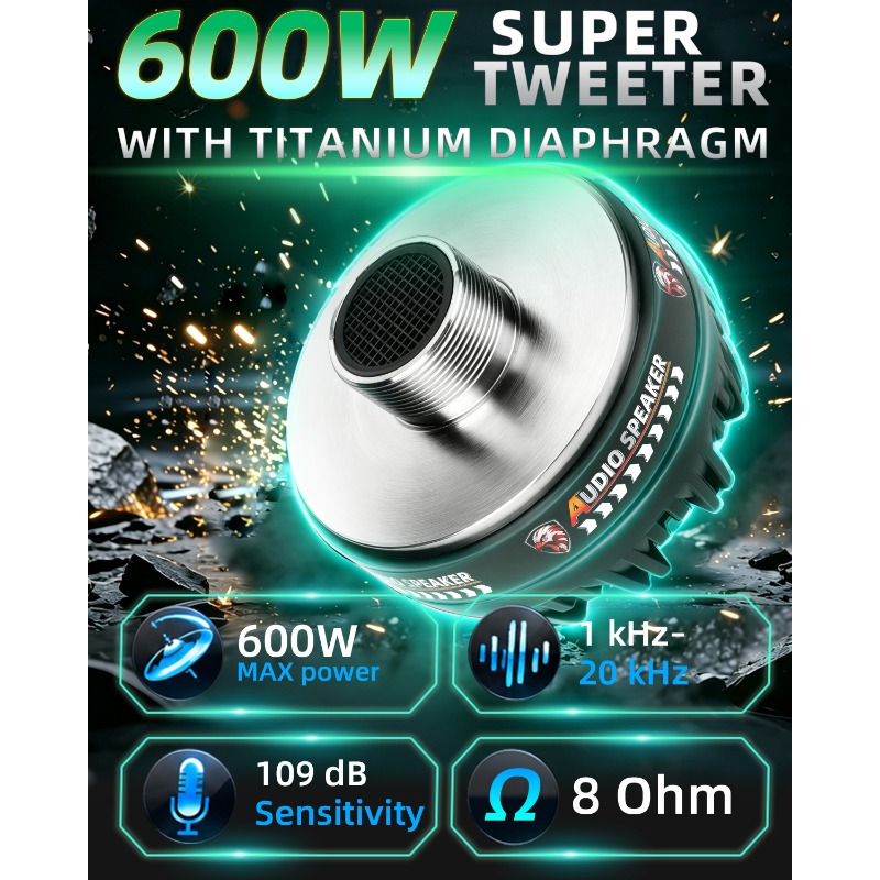 2 Pcs 3.75 Inch Titanium Tweet - đánh giá và giá Audio Music Generator