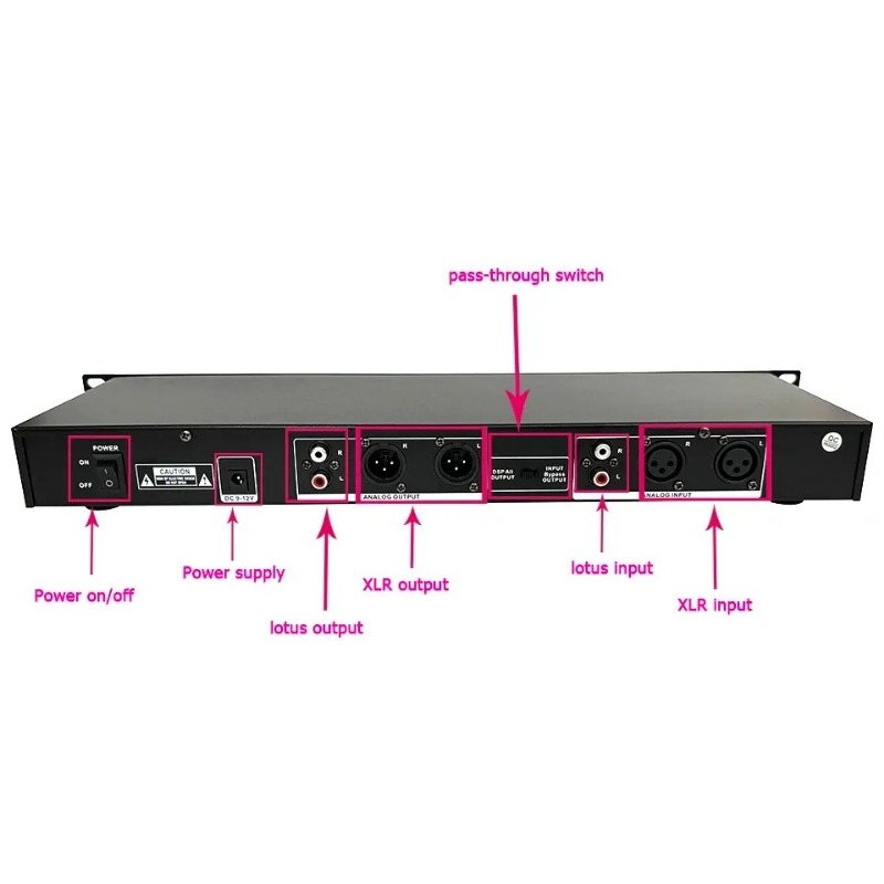 New Rack-mounted  Digital Spec - đánh giá và giá Audio Music Visualizer