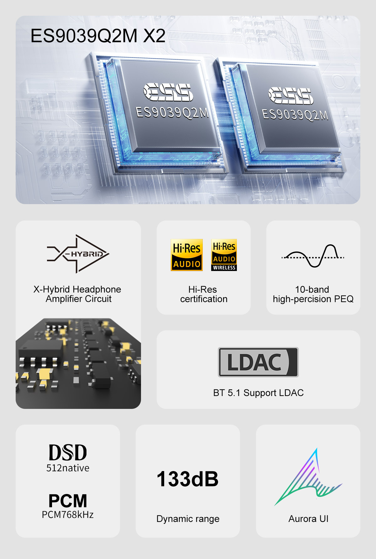 Topping DX5II DX5 II Digital M - đánh giá và giá Audio Music Generator