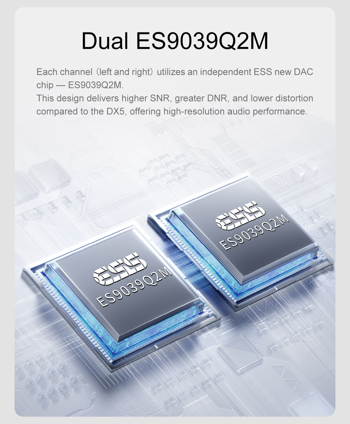 Topping DX5II DX5 II Digital M - đánh giá và giá Audio Music Generator